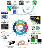 技术流与激情碰撞,排球决赛再创新高 技术流与激情碰撞,排球决赛再创新高